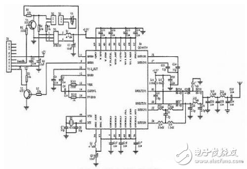 如何設(shè)計(jì)智能手機(jī)可以用于電視機(jī)遙控器