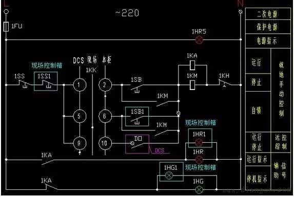 电流变送器转换为4-20ma信号送dcs,最多3个点);如电机需多地控制,则