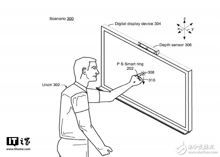 微软申请新专利 竟是智能指环