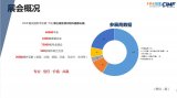 在iPhone手机的推动下,生物识别、摄像头是今...