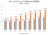 9月舜宇光学手机镜头出货量突破1亿件