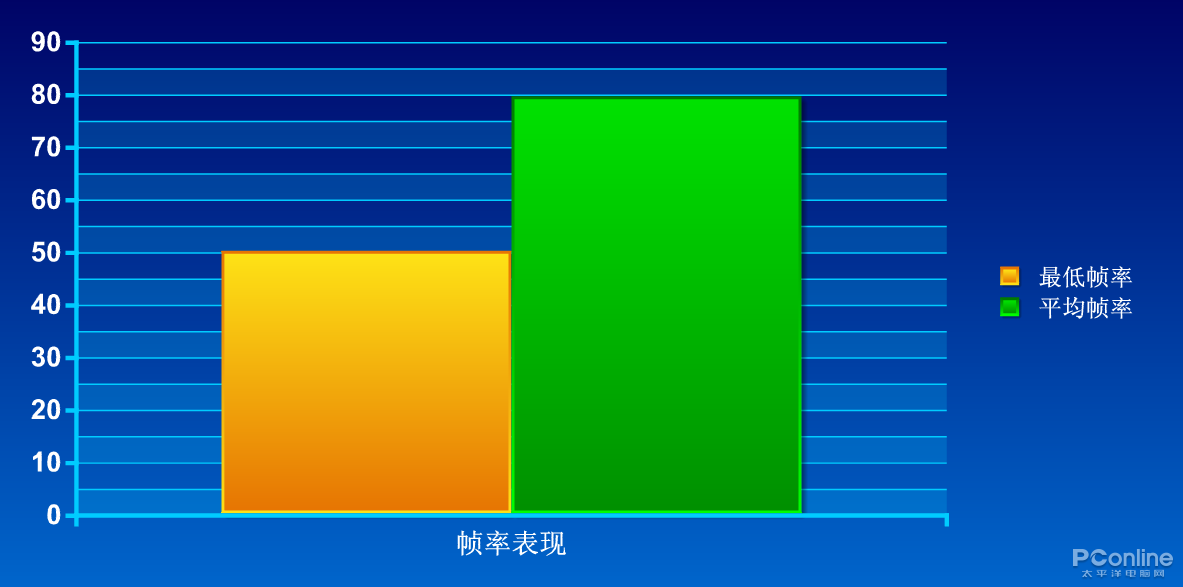 台式机