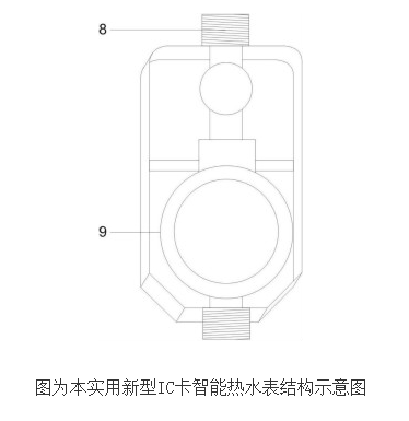 IC卡智能热水表的原理及设计