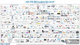 Magic Leap将添加双控制器支持、Java...