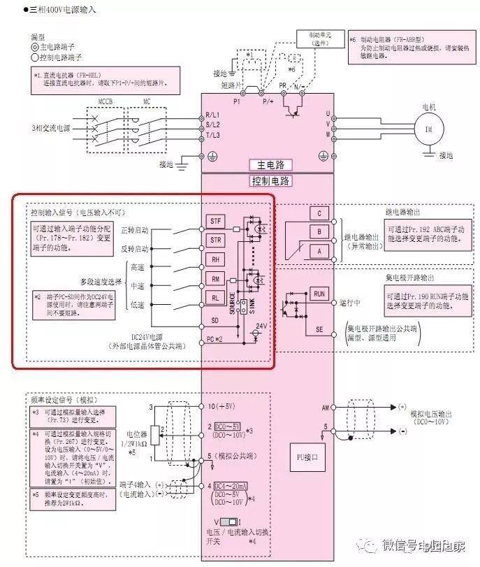 变频器