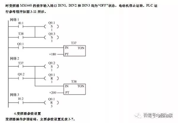 变频器