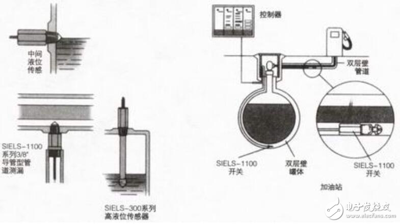 光电液位传感器原理图