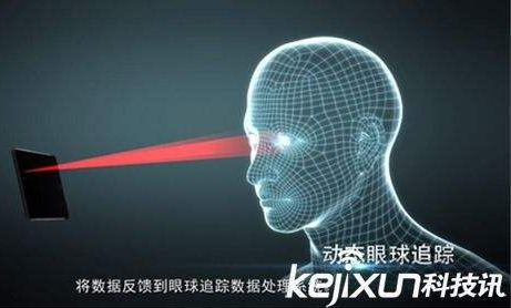 未来主流特征模态识别精度和速度或都能满足加油支付...