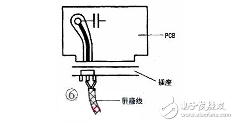 一种基于PCB的抑制电磁干扰设计方案