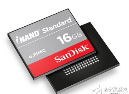 iNAND Standard嵌入式闪存驱动器的特...