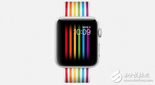 苹果捐献100块AppleWatch进行暴食症研究