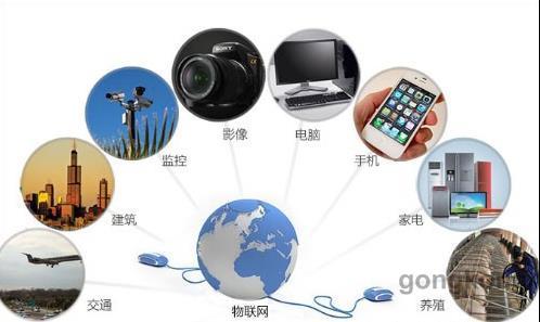 中国手机厂商进入物联网领域,标准与生态是挑战