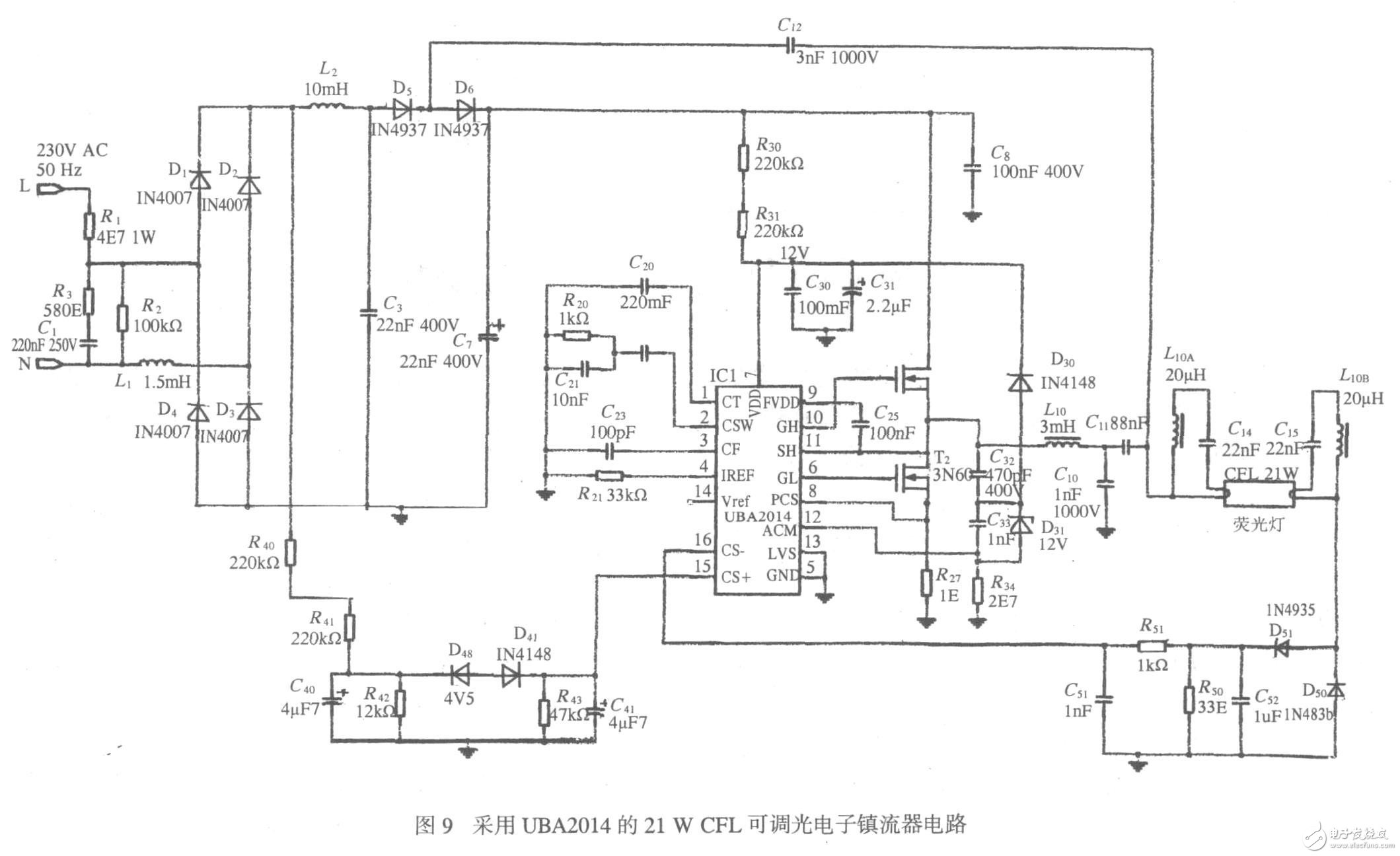 采用UBA2014的21W CFL可调光电子镇流器电路