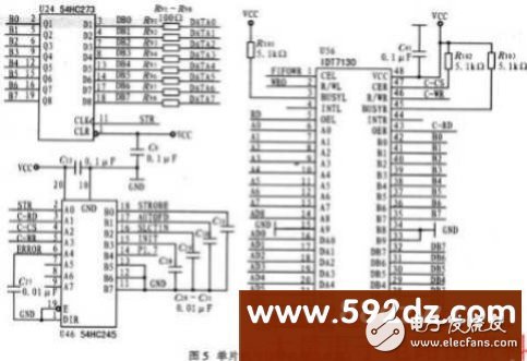 基于单片机80C196KB和可编程逻辑器件EPM7128SLC在采集显示系统中的设计