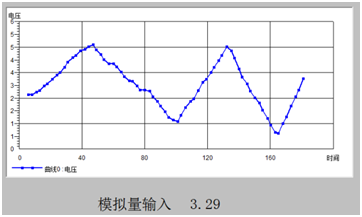 计算机