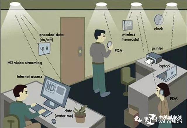 中国“可见光通信系统关键技术研究”获得重大突破