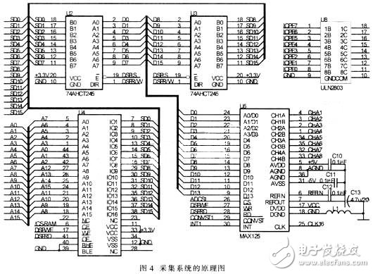 將MAX125模/數(shù)轉(zhuǎn)換器應(yīng)用到電能質(zhì)量監(jiān)控系統(tǒng)設(shè)計(jì)中