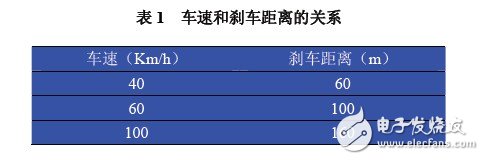 用于隧道照明的电磁感应无极灯的特点与应用前景介绍