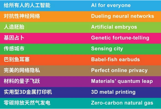 为什么遍地开花的云服务商都在紧锣密鼓地布局AI?