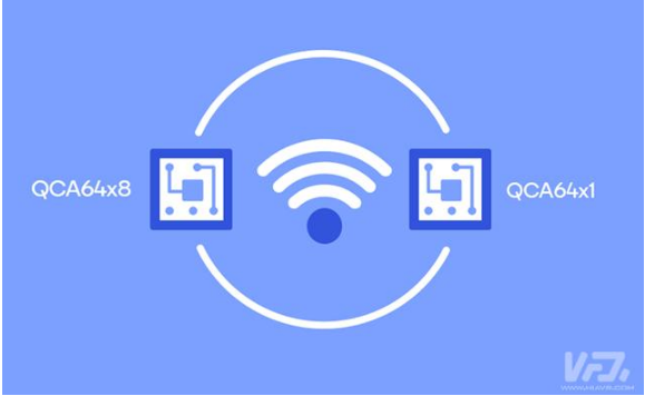 高通发布的60GHz Wi-Fi芯片组系列,无线...