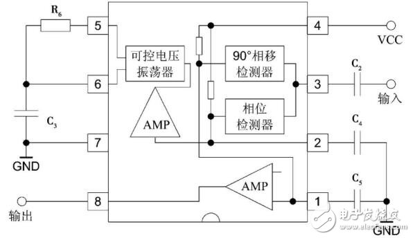 遮挡式红外探测报警器电路结构原理与特点