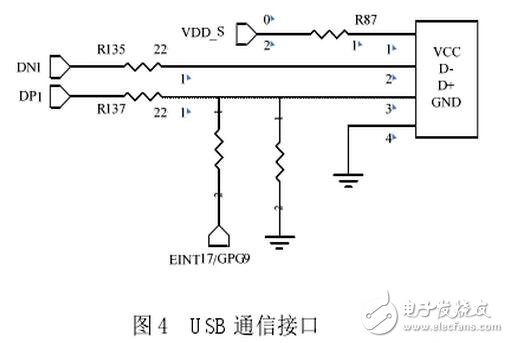 无线传感器网络技术的智能家居安防系统设计方案