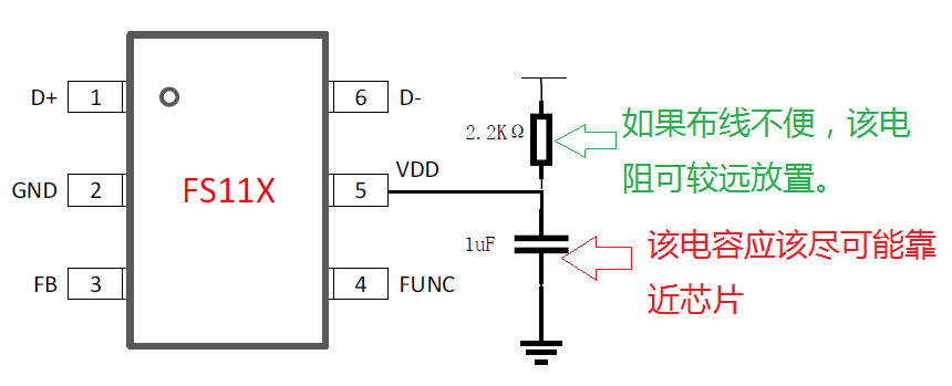 手机快充协议芯片速芯微FS111应用与设计说明