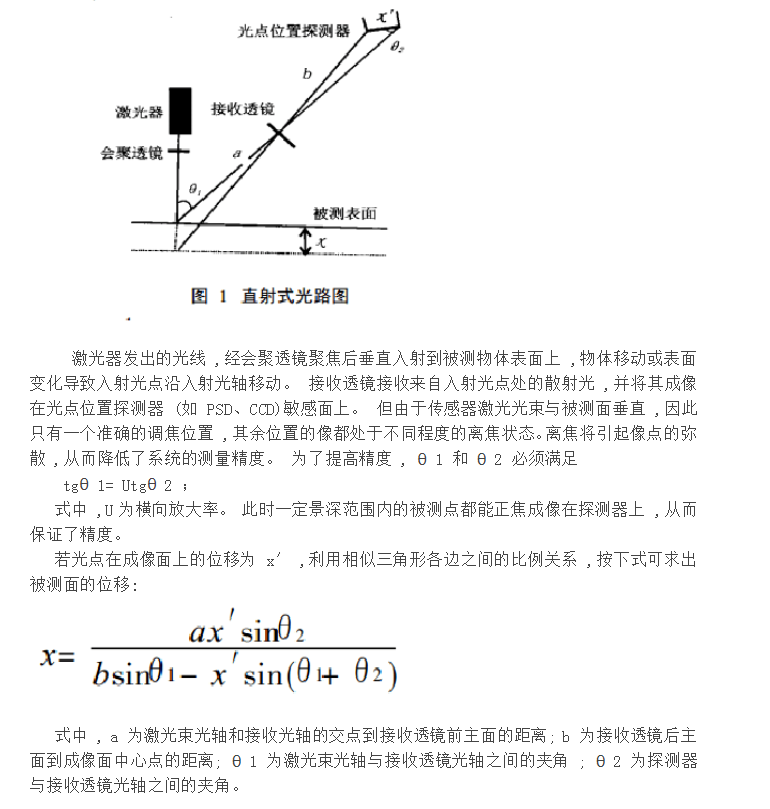 激光位移傳感器原理