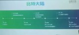 比特大陆再度推出端侧的AI芯片及解决方案