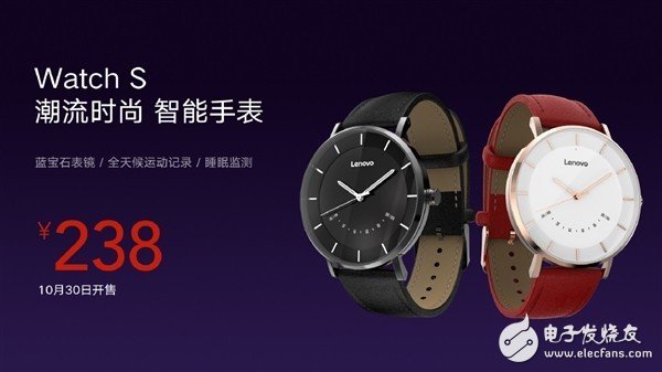 뷢ֱWatch S֧Ϣѡֻȶ
