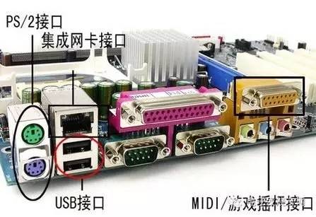 硬件接口和常用接口简介