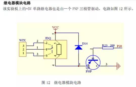 三极管