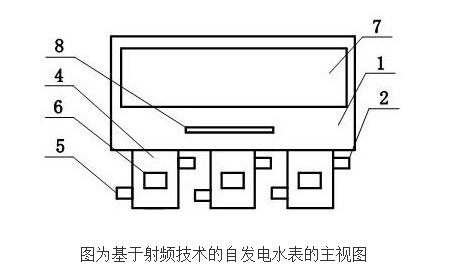 基于射頻技術(shù)的自發(fā)電水表的原理及設(shè)計(jì)