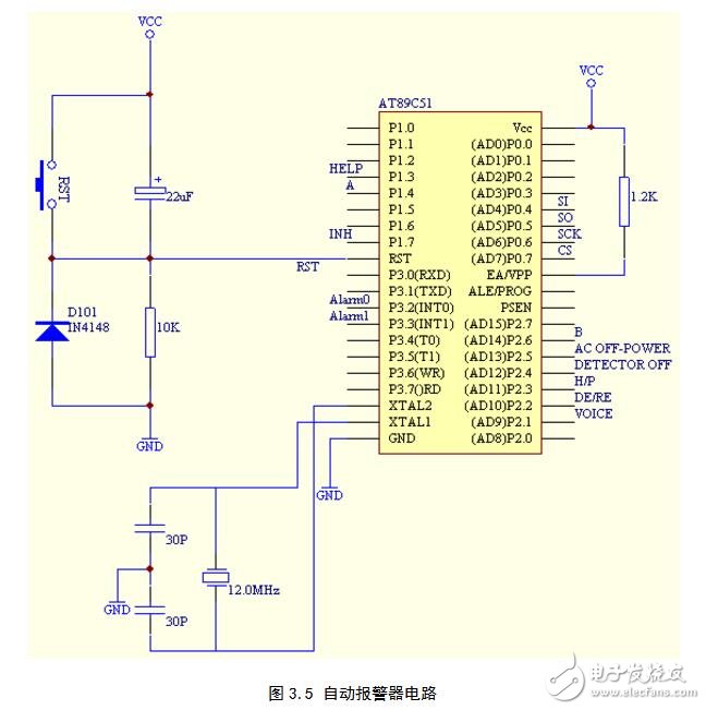 智能防盜報(bào)警系統(tǒng)的兩種設(shè)計(jì)方案介紹