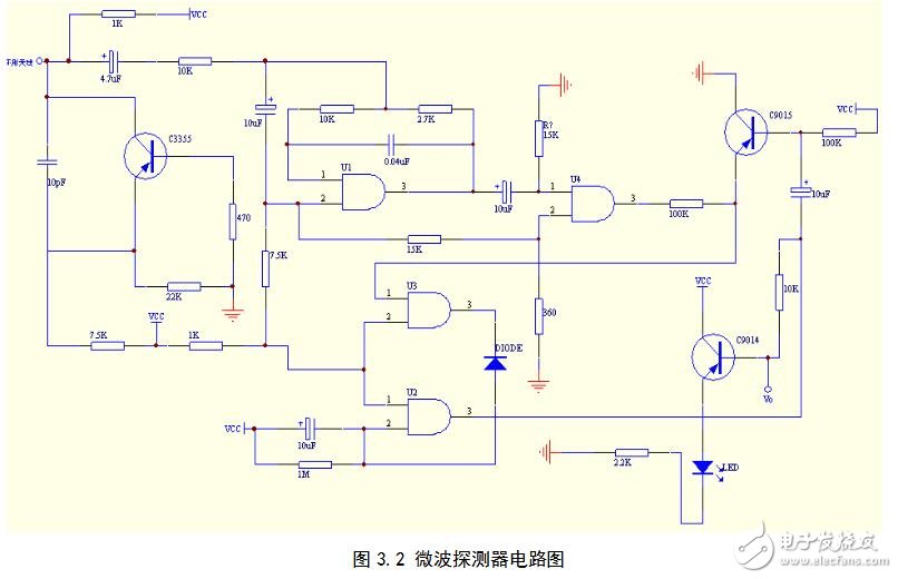 智能防盗报警系统的两种设计方案介绍