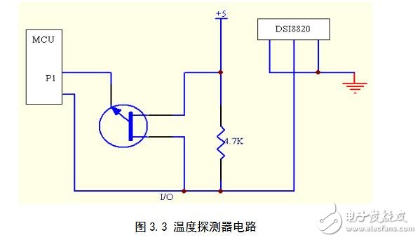 智能防盜報(bào)警系統(tǒng)的兩種設(shè)計(jì)方案介紹