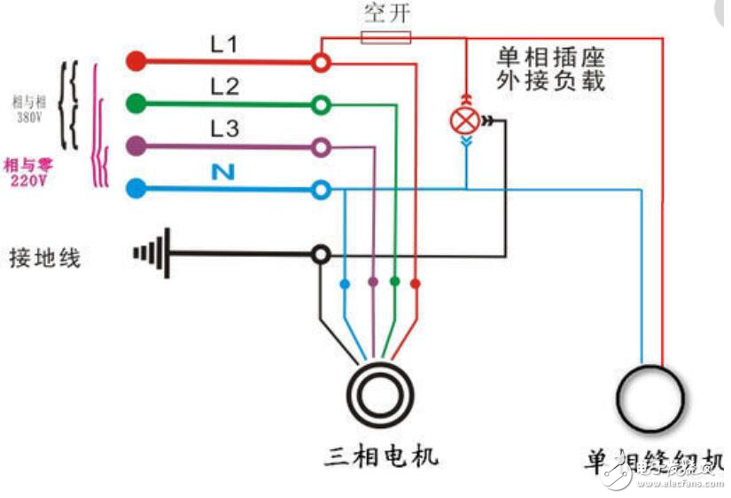 三相电怎么接出220v图