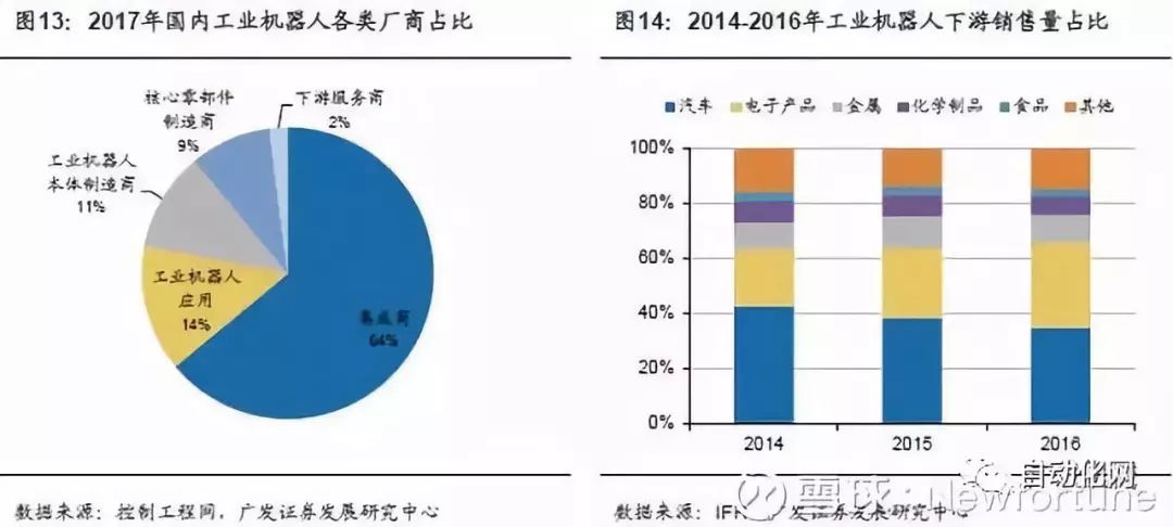 人口效应_丁达尔效应(3)