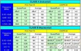 EMC的重要性你知道了吗