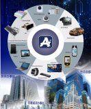 创瑞科技携典型应用产品亮相IC Expo 201...