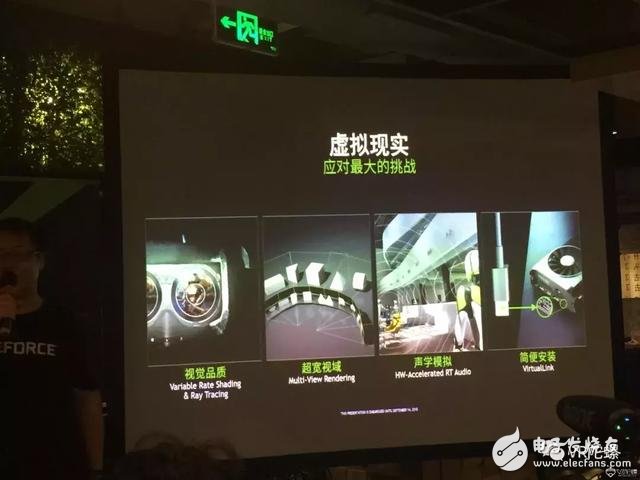NVIDIA透露中國有三家以上公司進行VirtualLink接口的頭顯設計