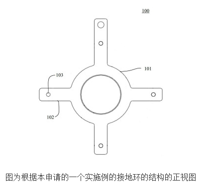 接地環電磁流量計和測量儀表的原理及設計