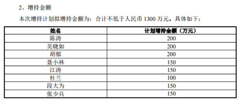 语音识别