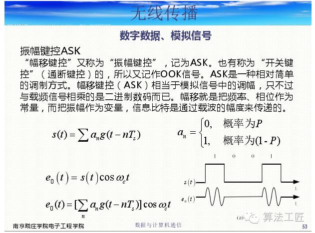 模拟信号