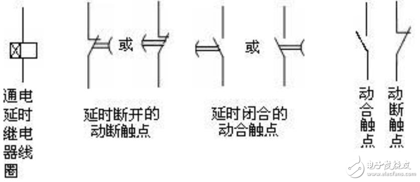 2,时间继电器的触点图形符号 时间继电器的触点图形符号主要