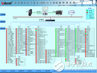 595Acrel-3000电能管理系统在陕西煤业化工建设（集团）基地办公楼项目的应用3064.png