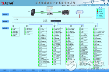 594淄博金融服务中心电能管理系统-小结2830.png