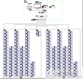 593琴川嘉安電能管理系統(tǒng)-小結(jié)717.png