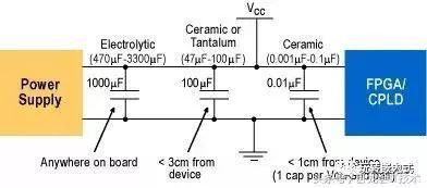 pcb