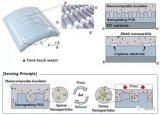 韓國科學技術院研究出了一種高性能的透明納米觸摸傳...